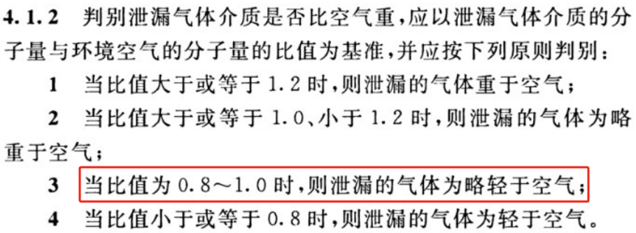 氣體與空氣輕重國家標(biāo)準(zhǔn)