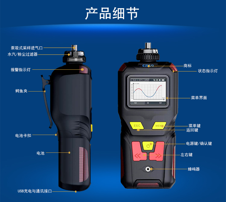 便攜泵吸式可燃?xì)怏w檢測(cè)報(bào)警儀