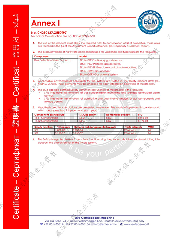 西安贏潤環(huán)?？萍技瘓F有限公司獲得“SIL證書認證”SIL證書認證